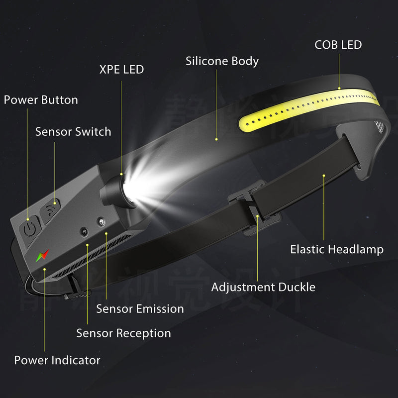 HEAD LED - Lanterna de Cabeça - USB recarregável