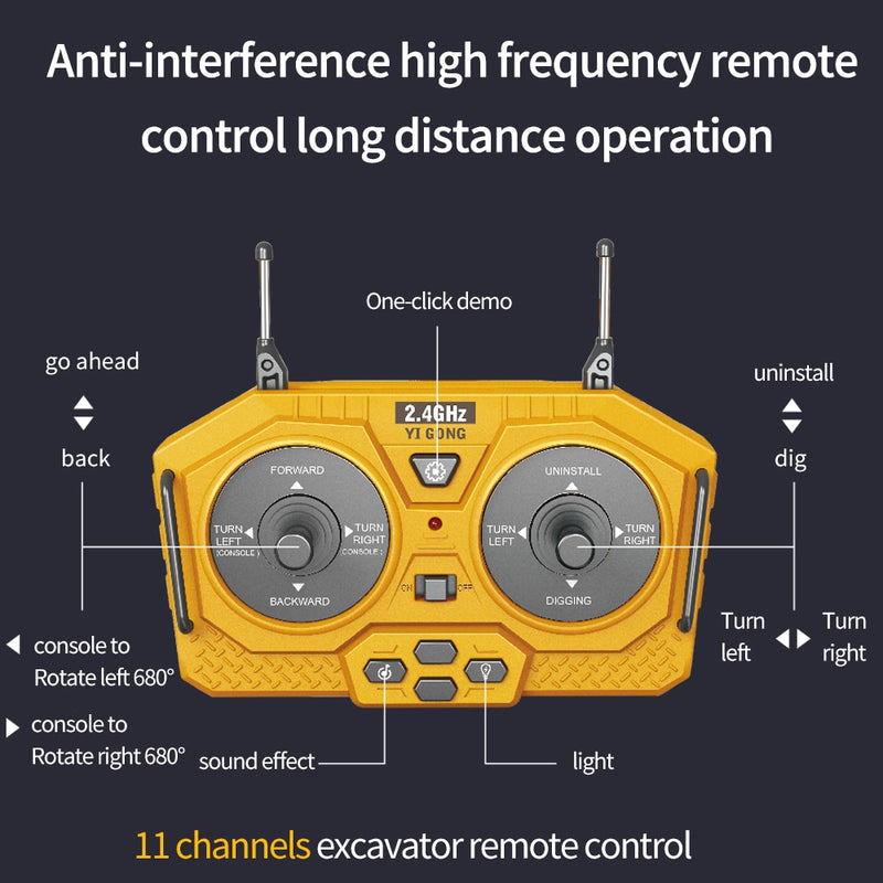 Trator de Esteira - Máquinas de Engenharia de Controle Remoto