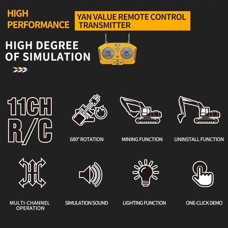 Caminhão Caçamba - Máquinas de Engenharia de Controle Remoto